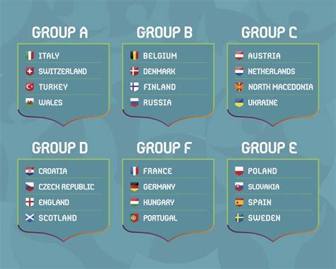 Euro 2021 Group E: scores, standings and who .